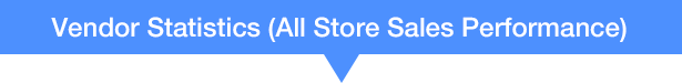Multi Vendor Marketplace for WooCommerce - 20